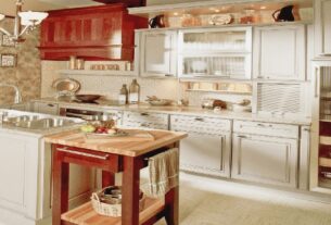 Best kitchen cabinets